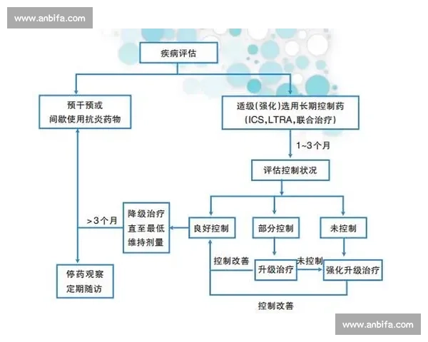 围绕体育比赛赛程表的全面解读与赛事安排亮点深度分析指南篇